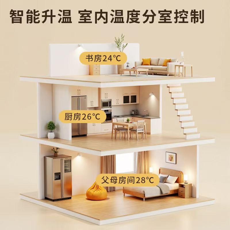 朝天区 石墨烯电地暖公司哪家好？户型适配方案指南